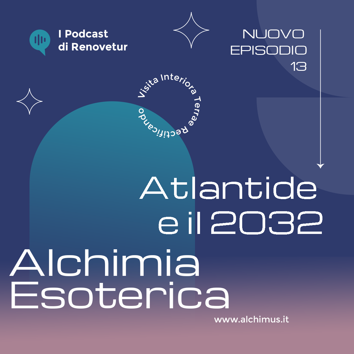 13 Atlantide e il 2032