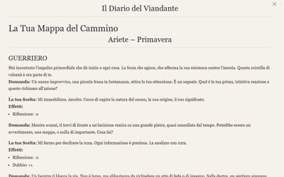 Zodiaco: l’Opera Alchemica – Un Atanor Digitale per la Trasmutazione del Sé