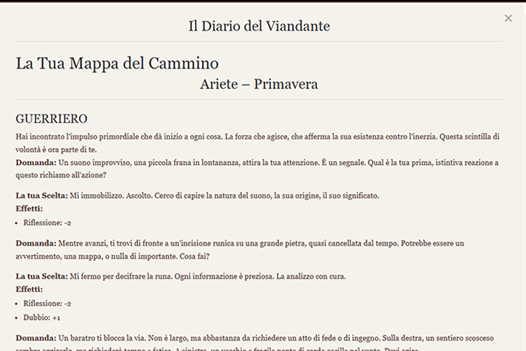 Zodiaco: l’Opera Alchemica – Un Atanor Digitale per la Trasmutazione del Sé